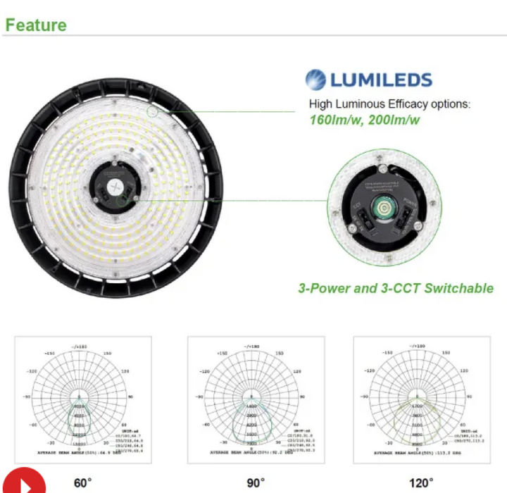 Energy-efficient High Bay LED Lights with 160-200LM/W output, providing powerful and uniform illumination for high-ceiling applications.